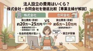 法人設立費用